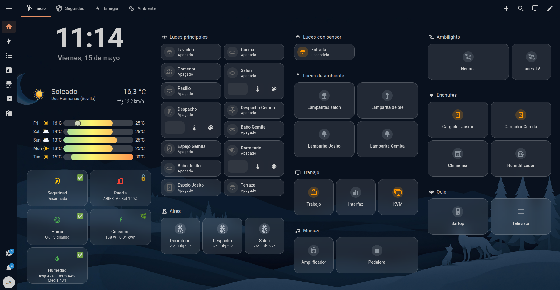 Dashboard principal de Home Assistant